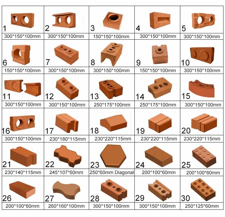 Largest capacity HBY10-10 New design hydraulic pressure clay earth soil cement interlocking brick ma(图8) Largest capacity HBY10-10 New design hydraulic pressure clay earth soil cement interlocking brick ma(图8)